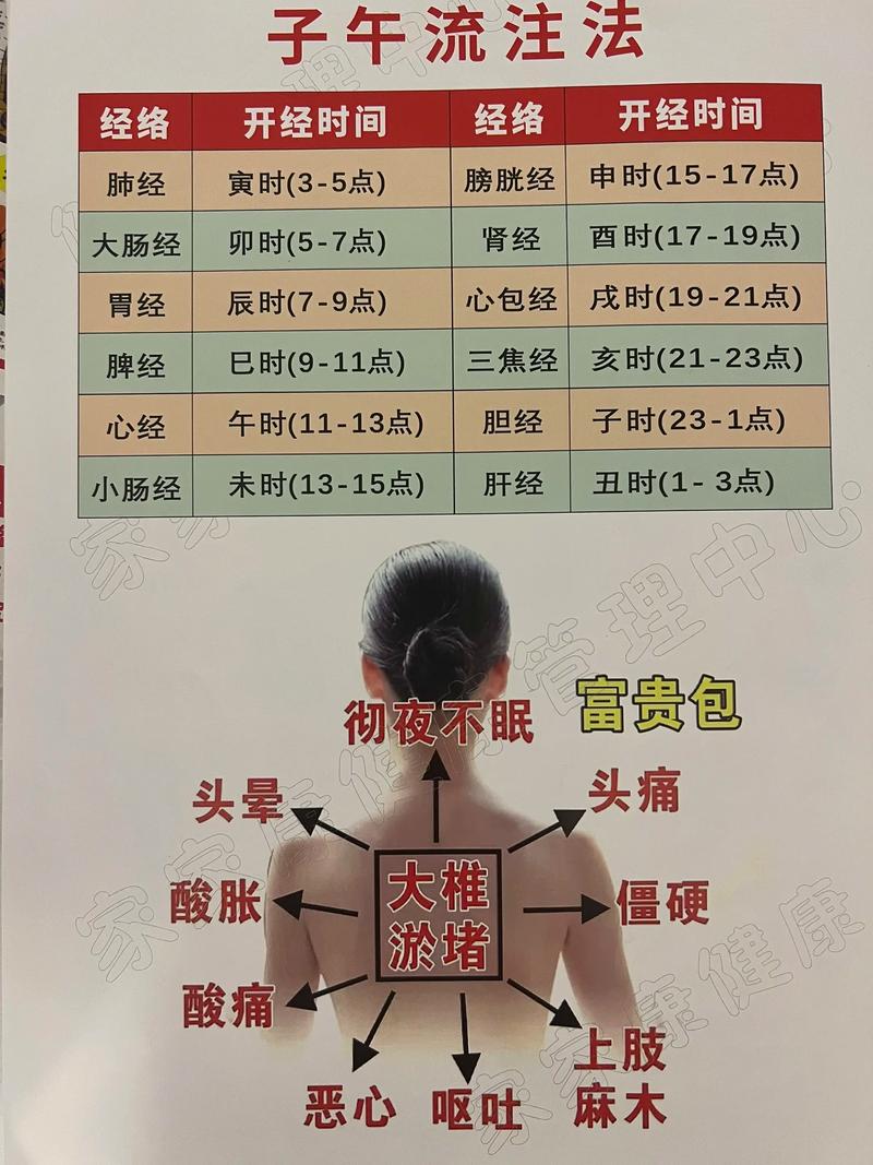 SPA养生：现代生活中的身心疗愈